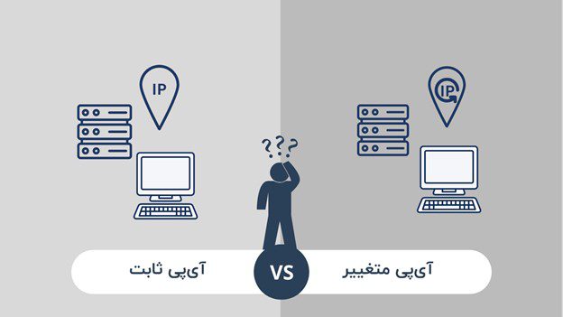 پراکسی آی‌پی ثابت و متغییر