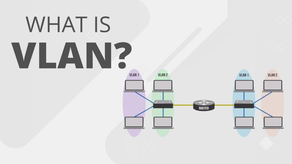 vlan چیست؟