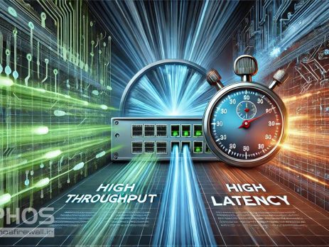 انواع Throughput و Latency در فایروال‌