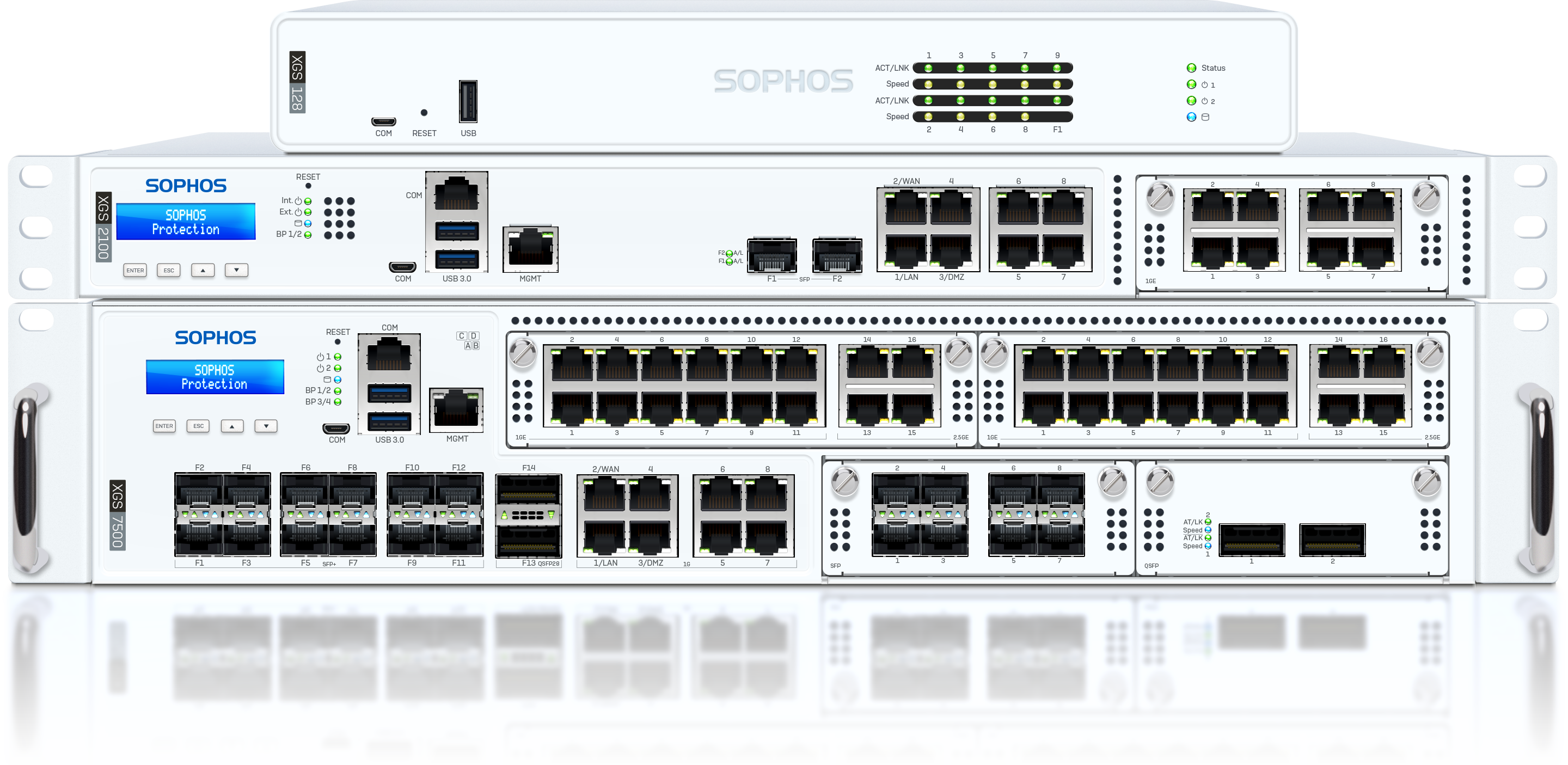 محصولات سوفوس