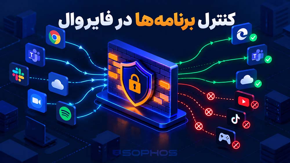 Application Control چیست؟ کنترل برنامه‌ها در فایروال نسل جدید